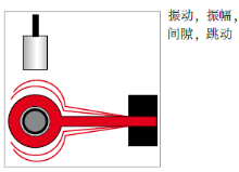 图片关键词