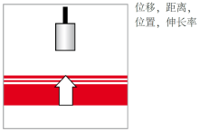 图片关键词