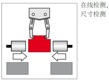 图片关键词