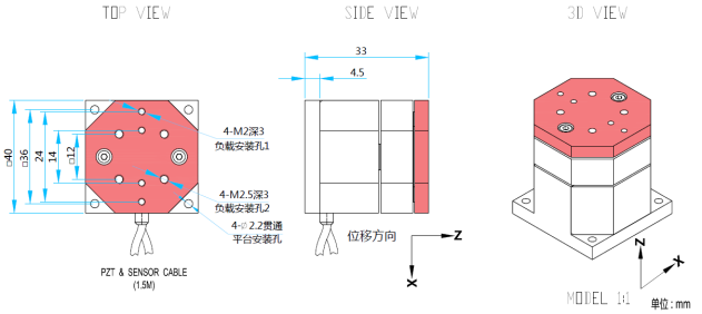 图片关键词